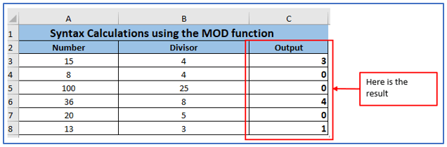 Modulus