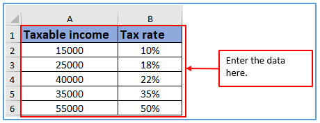 Calculate Income tax bracket in excel