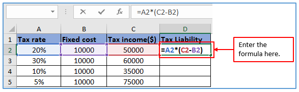 Usage of Income tax bracket methods