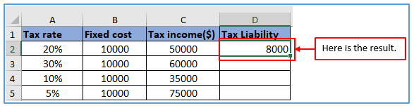 Usage of Income tax bracket methods