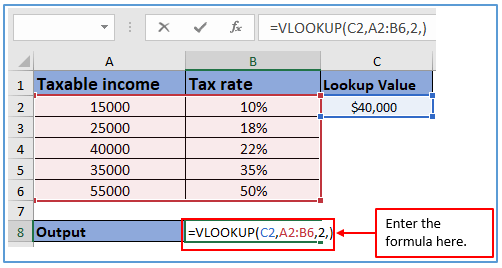 Usage of Income tax bracket methods