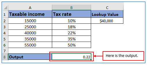 Calculate Income tax bracket in excel