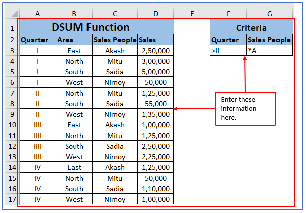 DSUM Function in Excel
