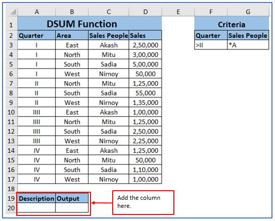 DSUM Function in Excel