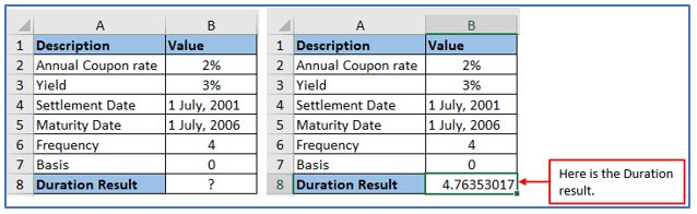 DURATION function in Excel
