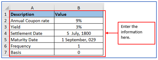 DURATION function in Excel