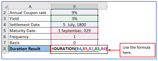 DURATION function in Excel