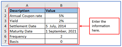 DURATION Function