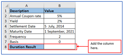 DURATION Function