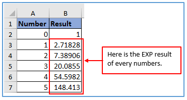 Exponential Formulas