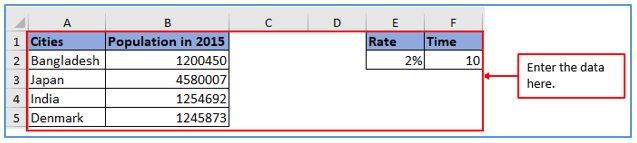 Exponential Formulas