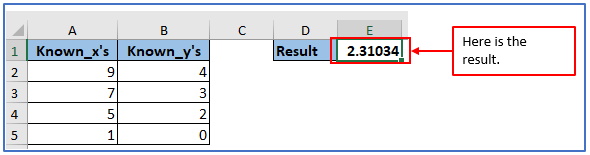 LINEST function