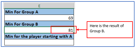 MINIFS Formula in Excel