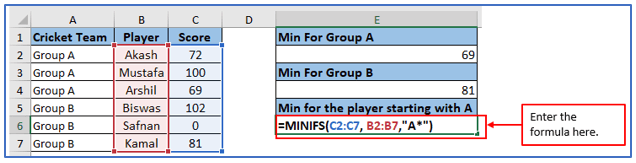 MINIFS Function in Excel