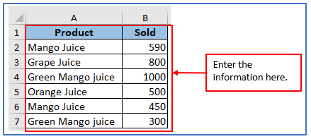 MINIFS Formula