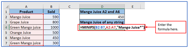 MINIFS Formula