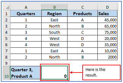 MINIFS Formula