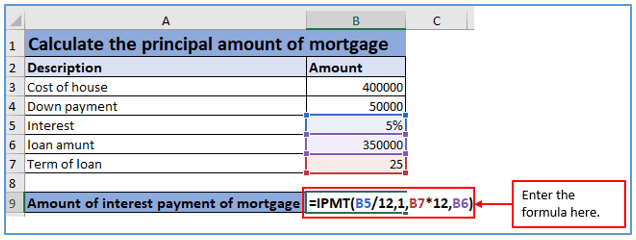 Payment Method of Mortgage