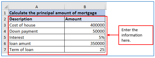 Payment Method of Mortgage