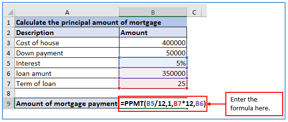 Payment Method of Mortgage