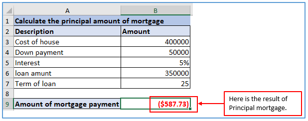 Payment Method of Mortgage