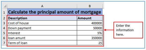 Payment Method of Mortgage 
