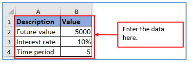 PV function in Excel