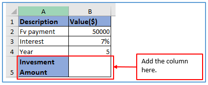 Present Value Fomuls