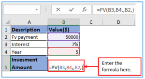 PV function in Excel to calculate the Present Value