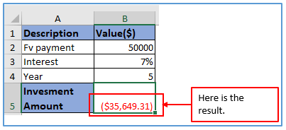 Present Value Fomuls