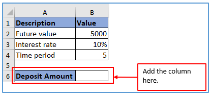 PV function in Excel
