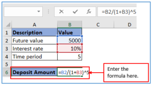 PV function in Excel to calculate the Present Value