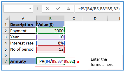 Present Value Fomuls