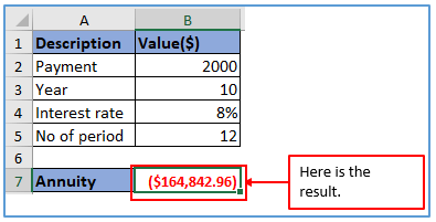 Present Value Fomuls