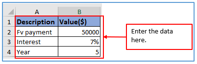 Present Value Fomuls