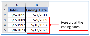 Calculated the Week Ending