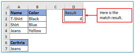 Index Match Formula in Excel