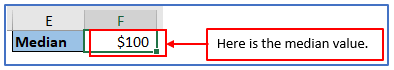 Mean, Median and Mode