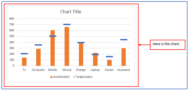 Actual vs Target Chart in Excel