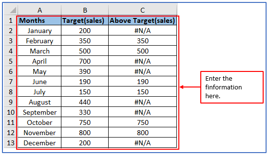 Actual vs Target Chart in Excel