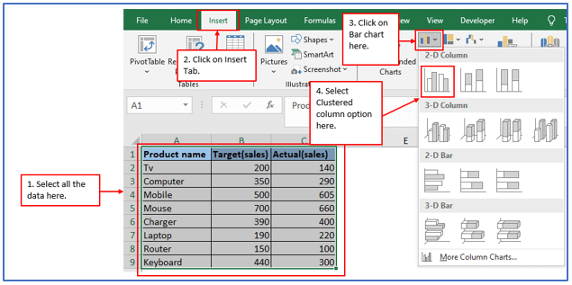 Actual vs Target Chart in Excel