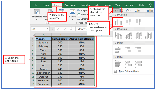 Actual vs Target Chart in Excel