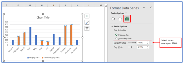 Actual vs Target Chart in Excel