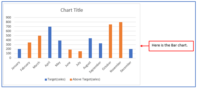 Actual vs Target Chart in Excel