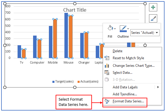 Actual vs Target Chart in Excel