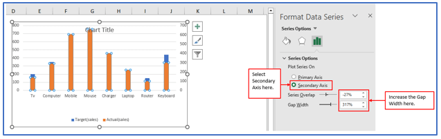 Actual vs Target Chart in Excel