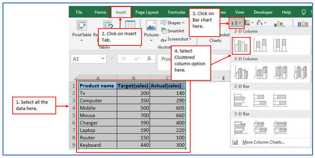 Actual vs Target Chart in Excel