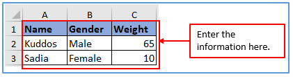 Count if method