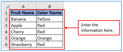 Count if method