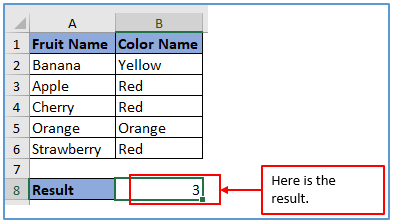 Count if method in Excel